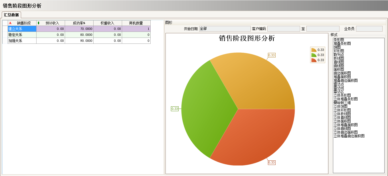 ERP爱游戏平台-爱游戏（中国）一站式服务平台
实施过程中会遇到哪些问题