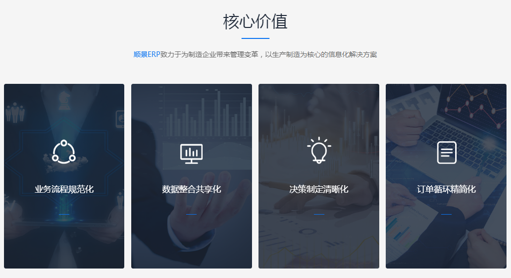 ERP企业管理爱游戏平台-爱游戏（中国）一站式服务平台
